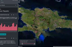 Mapeando la Esperanza: Iniciativas Locales por la Tierra y el Agua